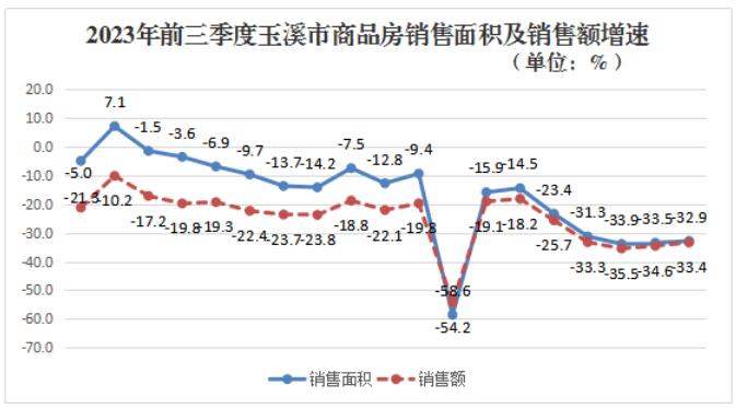 玉溪市人民政府