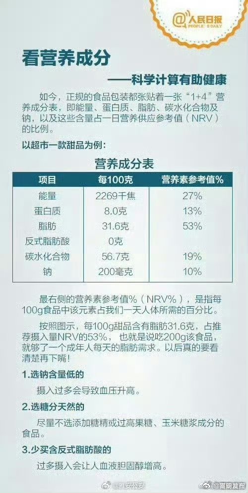 嵩明发布