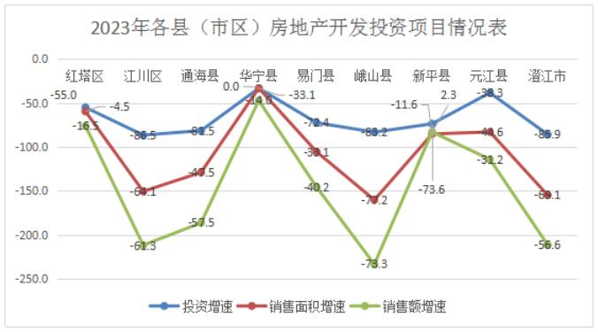 玉溪市人民政府