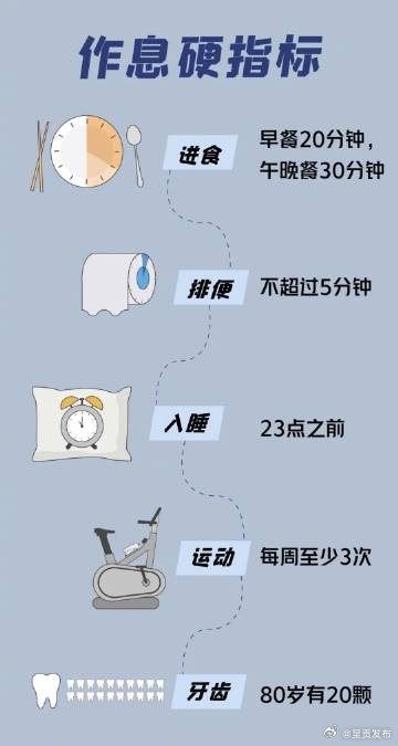 呈贡发布