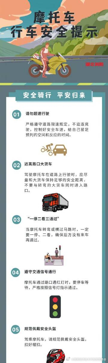 以下安全提示，广大摩托车驾驶员一定要上心！