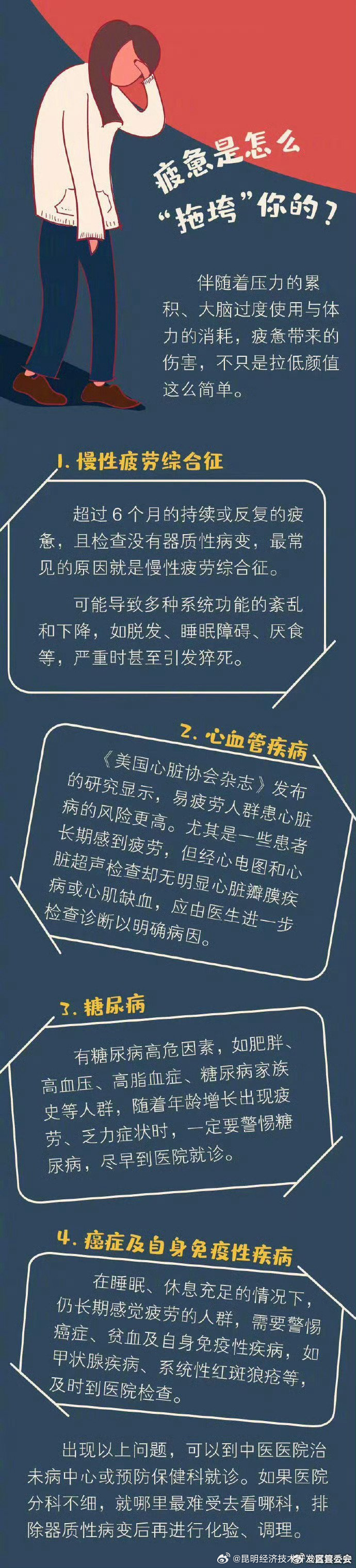 昆明经济技术开发区管委会