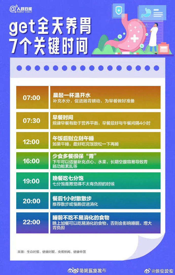 昆明五华发布