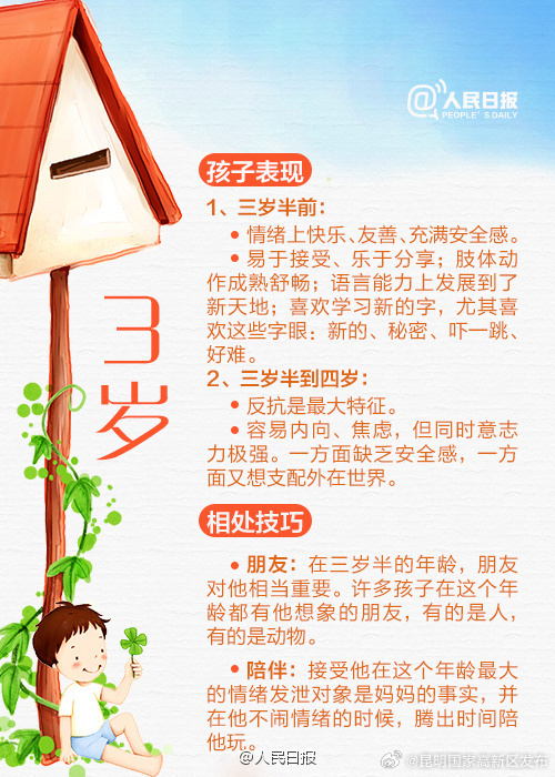 昆明国家高新区发布