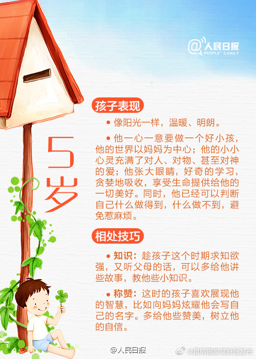 昆明国家高新区发布