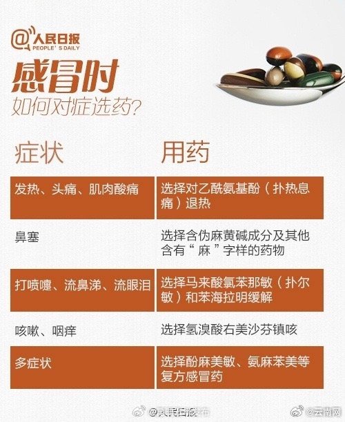 昆明五华发布
