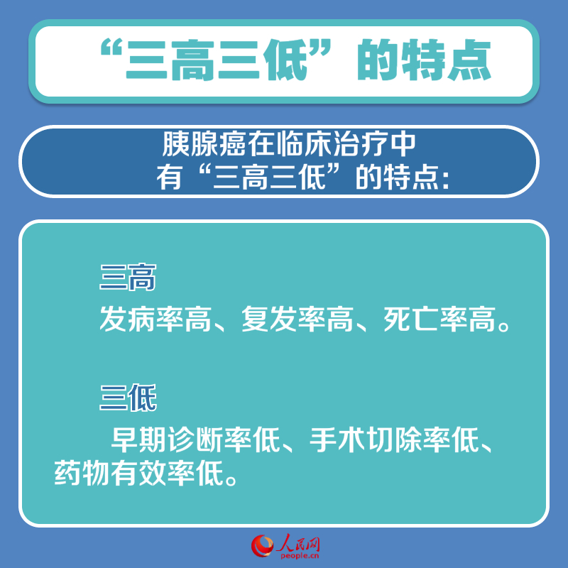 人民网
