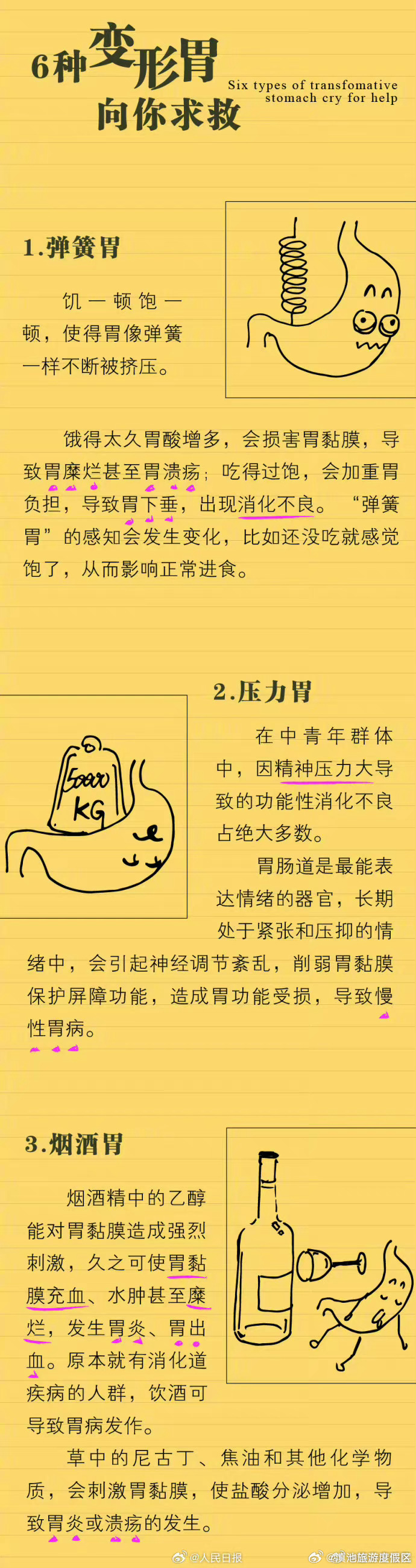 滇池旅游度假区