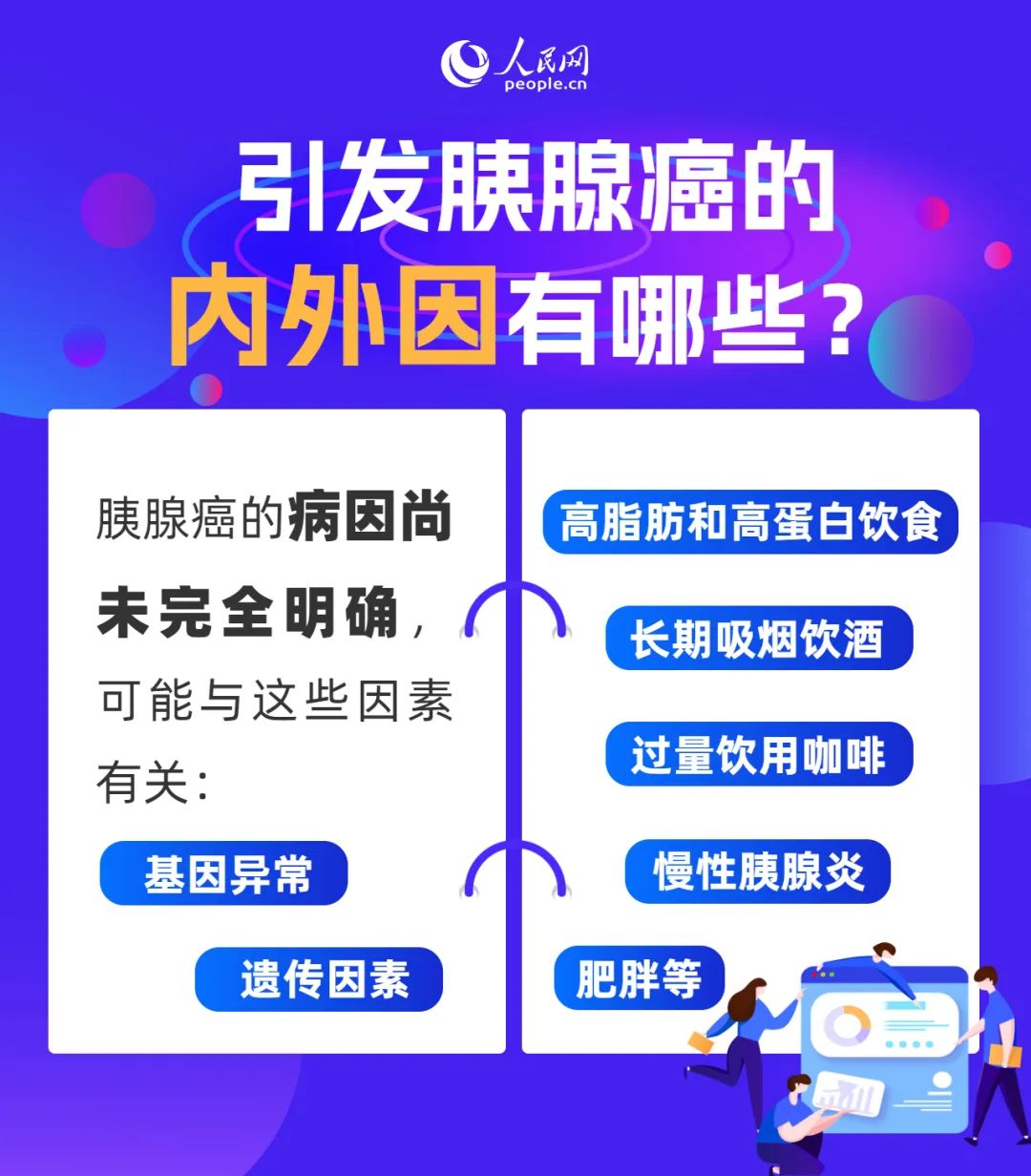 美丽云南微科普