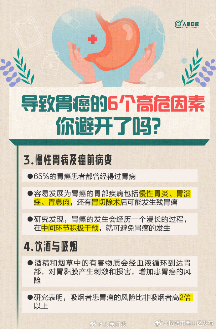 昆明市西山区发布