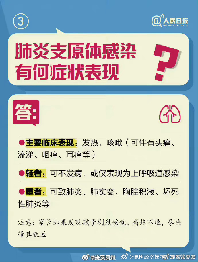 昆明经济技术开发区管委会