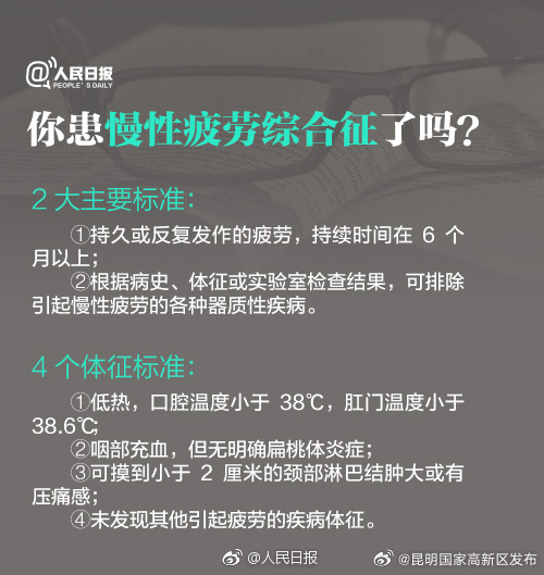 昆明国家高新区发布