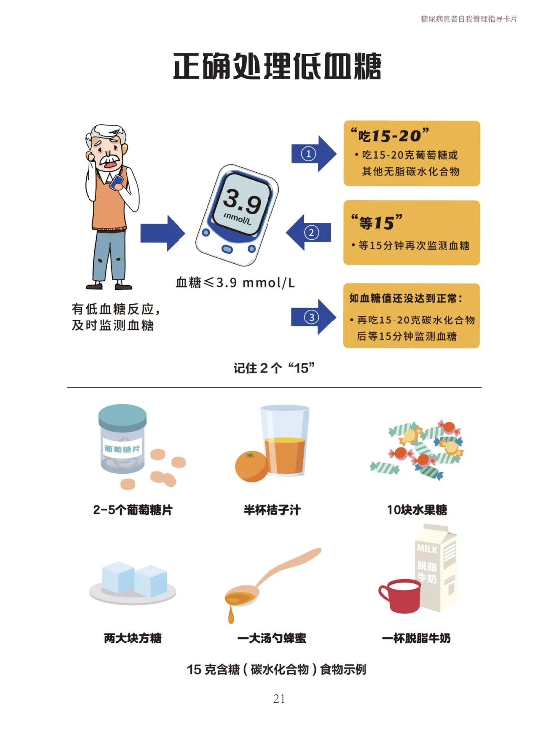 云南卫生12320