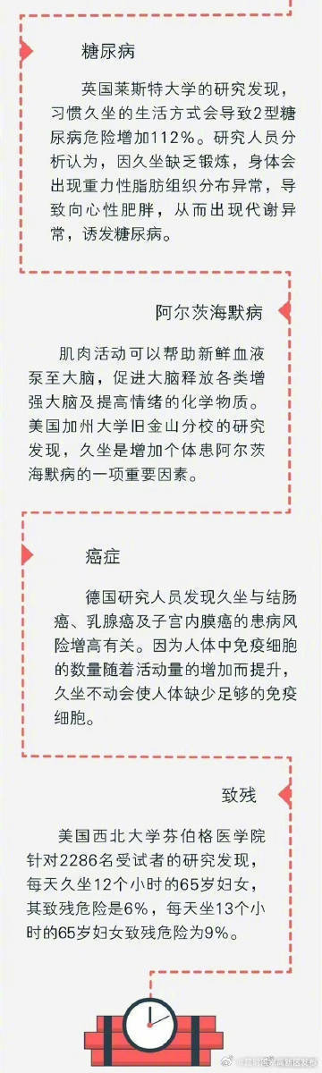 昆明国家高新区发布