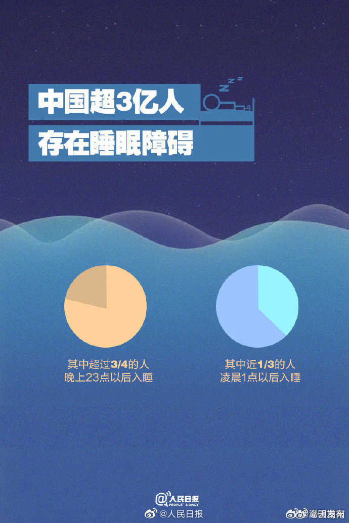 嵩明发布