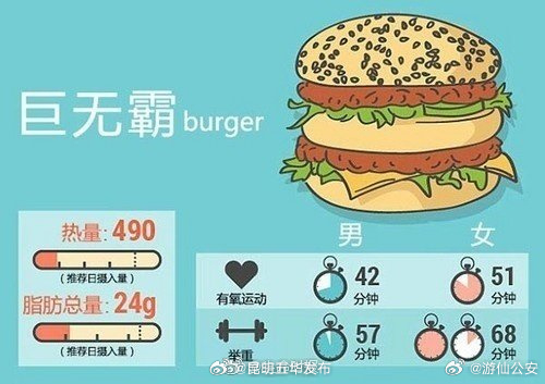 昆明五华发布