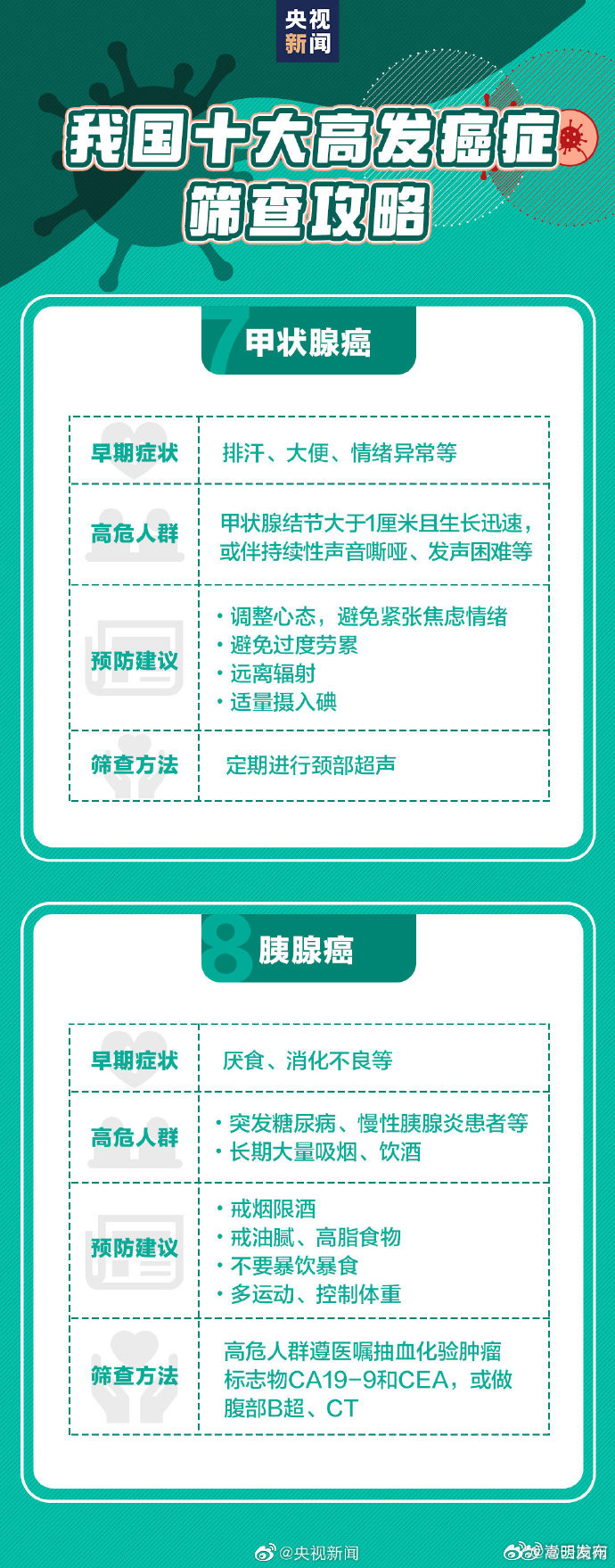 嵩明发布