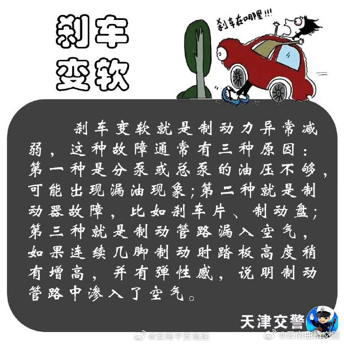 云南曲靖交警
