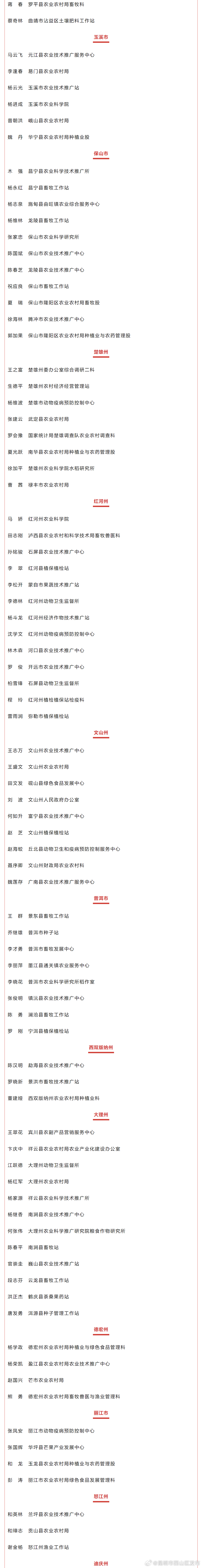 昆明市西山区发布