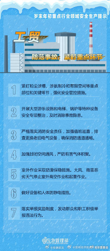 昆明经济技术开发区管委会