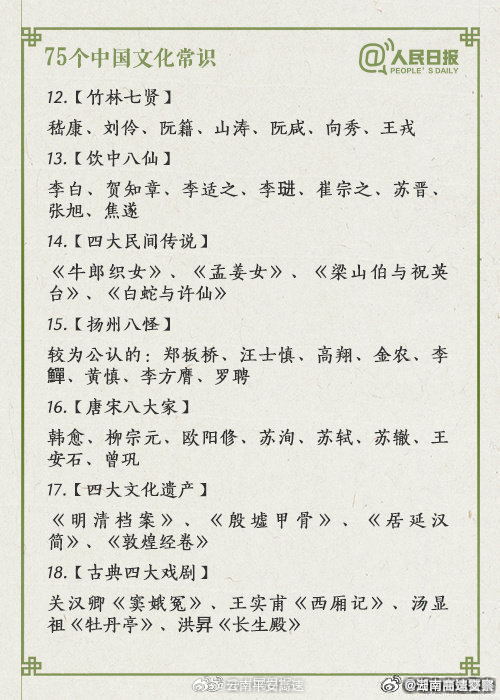 云南曲靖交警