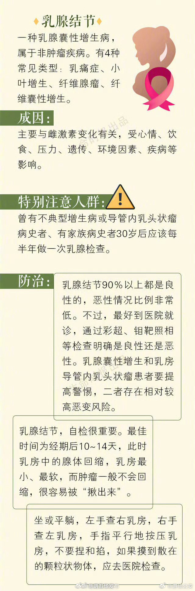 昆明五华发布