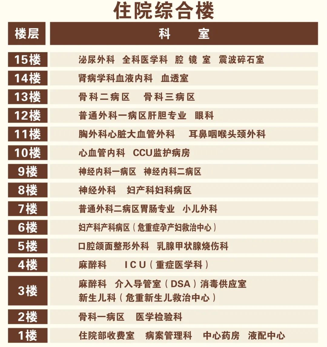 聚焦“一老一小”重点人群，听听州医院的专家怎么说？_http://www.mainten.cn_cns_第8张