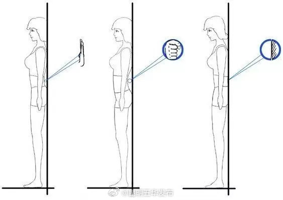有小肚子可能是骨盆前倾_http://www.mainten.cn_cns_第1张