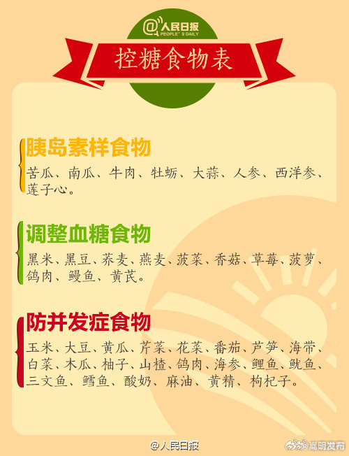 嵩明发布