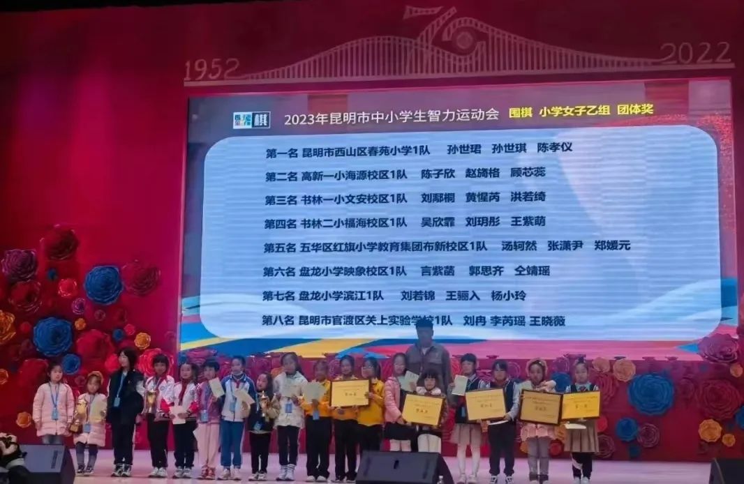 追梦少年 棋弈未来 | 书林二小福海校区小围棋手出征市级运动会_http://www.mainten.cn_cns_第3张