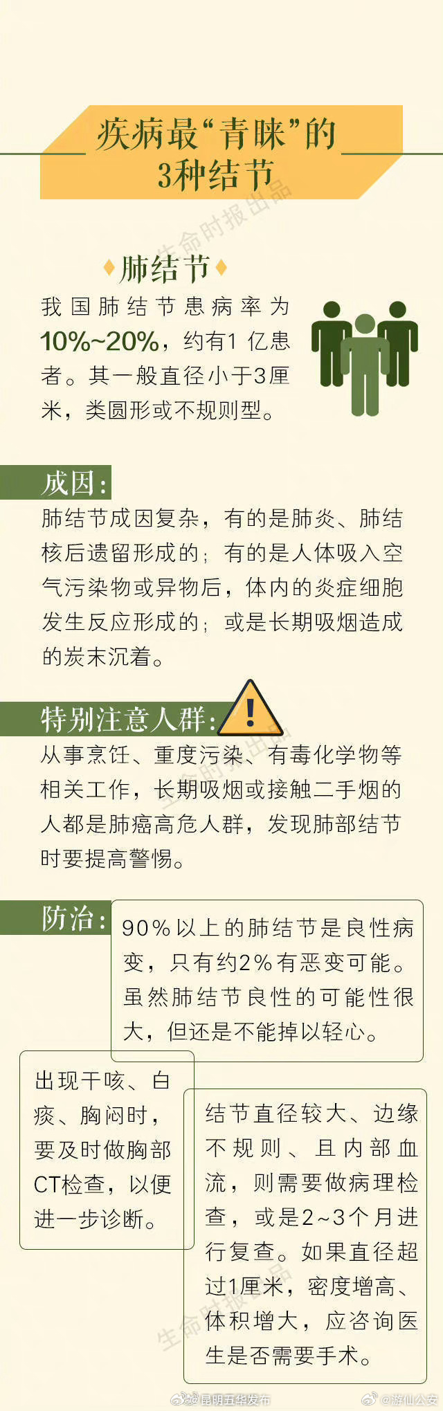 昆明五华发布
