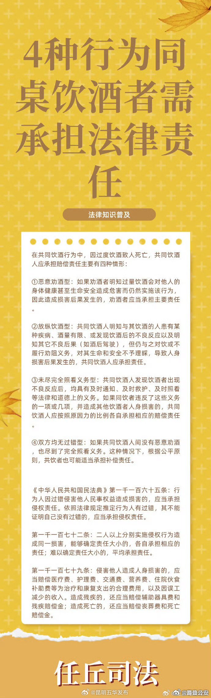 不劝酒！⚠️4种行为同桌饮酒者需承担法律责任