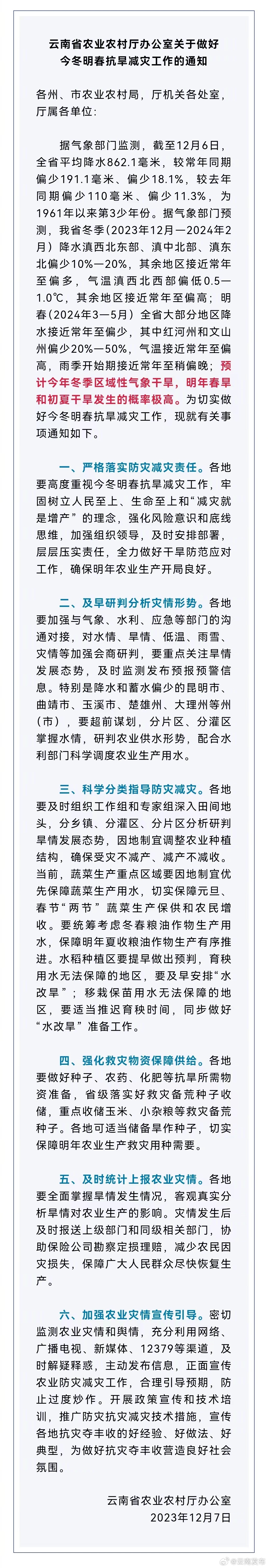 明年春旱和初夏干旱概率极高！云南最新预警通知→