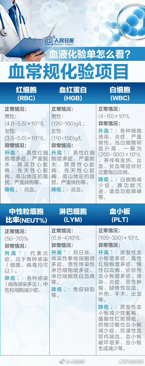 嵩明发布