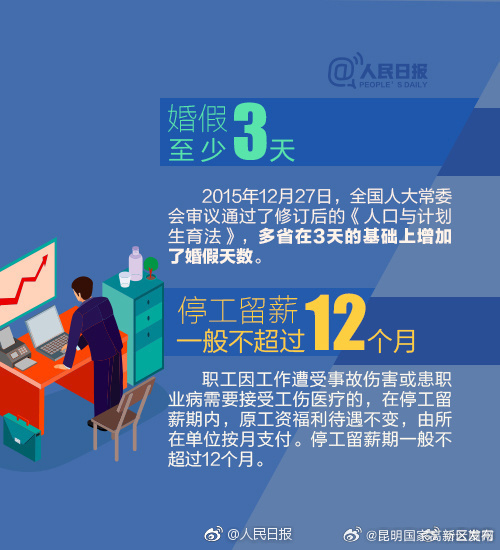 昆明国家高新区发布