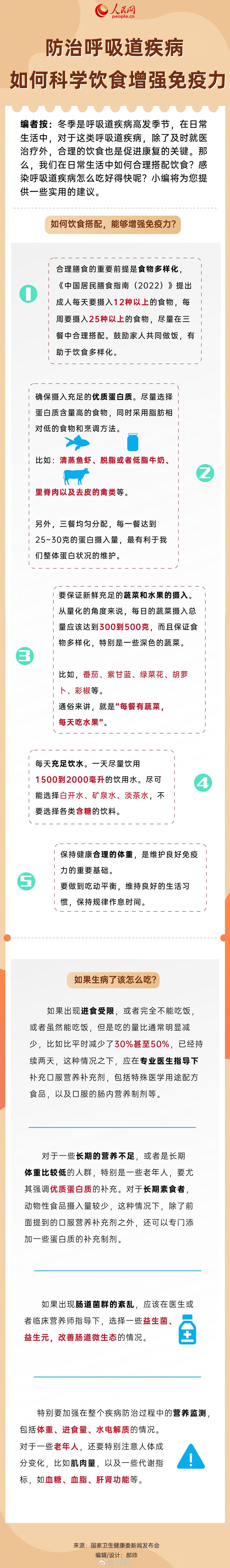 感染呼吸道疾病怎么吃好得快？