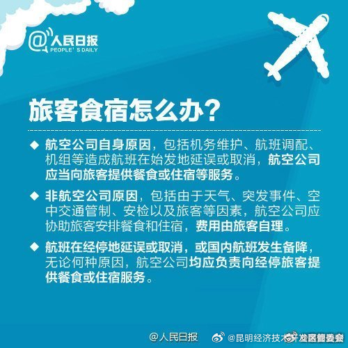 昆明经济技术开发区管委会