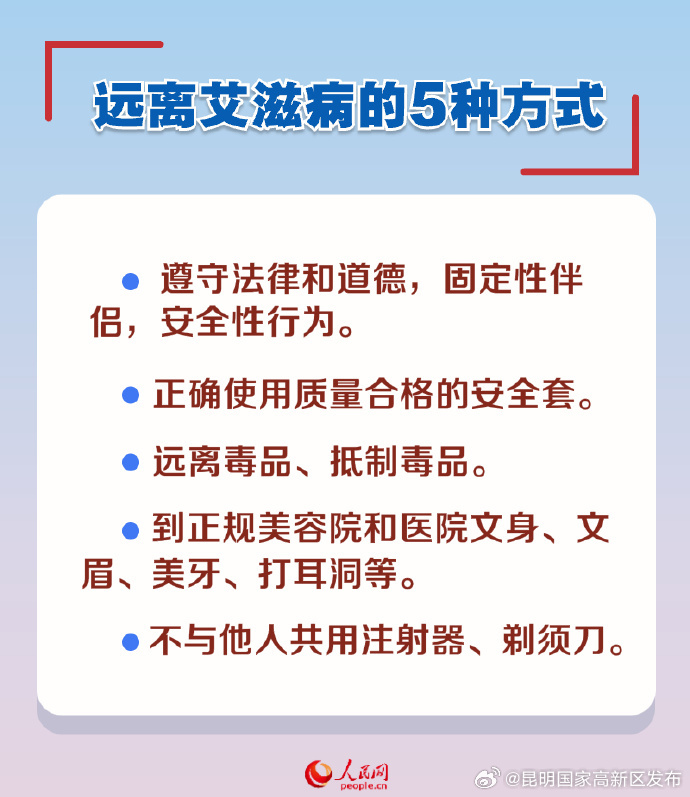 昆明国家高新区发布