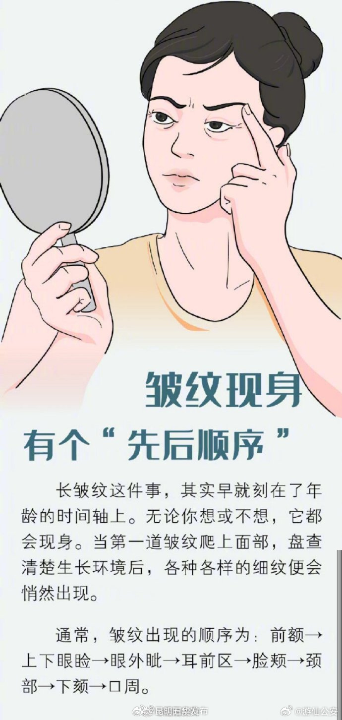 昆明五华发布