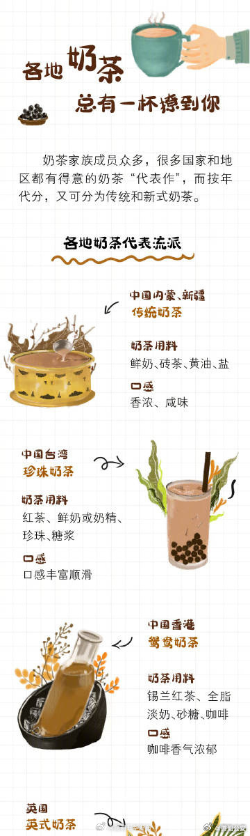 昆明五华发布