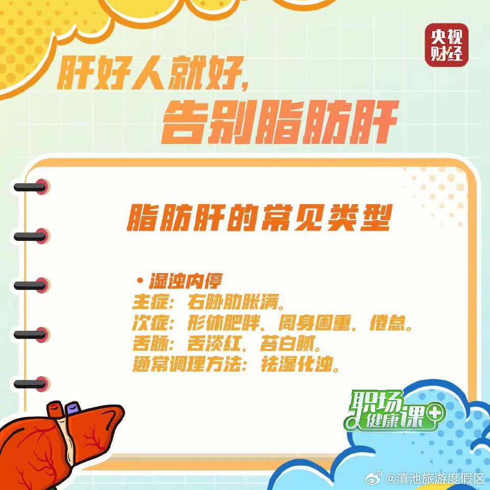 滇池旅游度假区