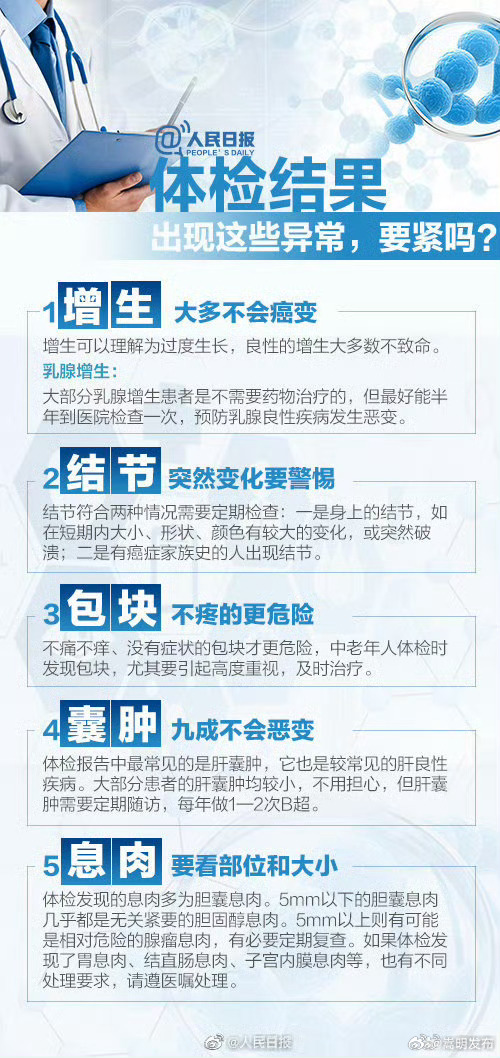 嵩明发布