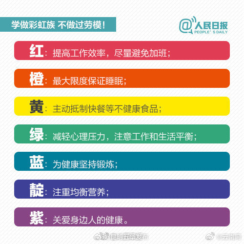 来！测测你的疲劳值_http://www.mainten.cn_cns_第3张