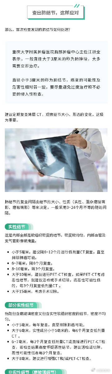 呈贡发布