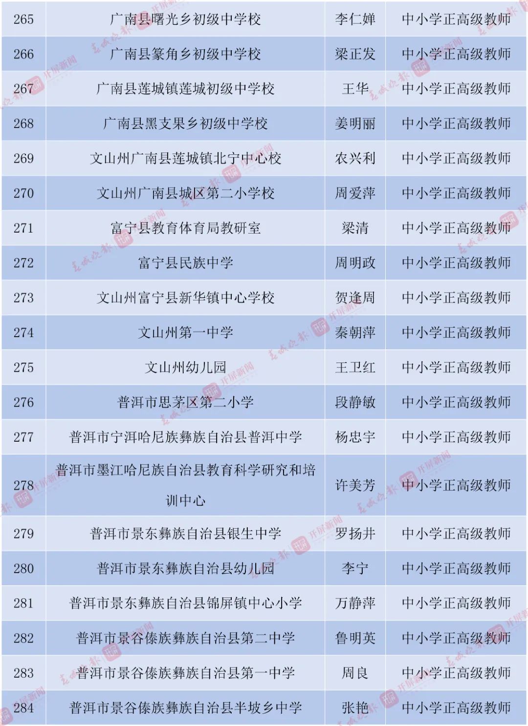 丽江日报