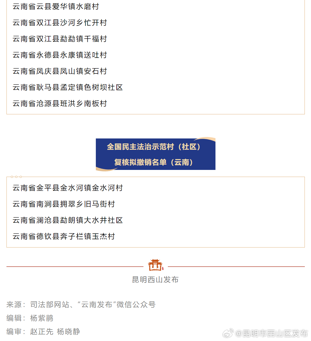 昆明市西山区发布