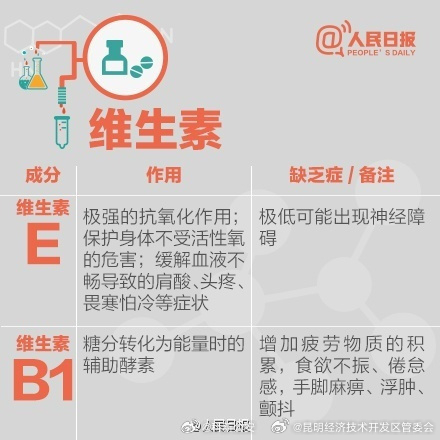 昆明经济技术开发区管委会