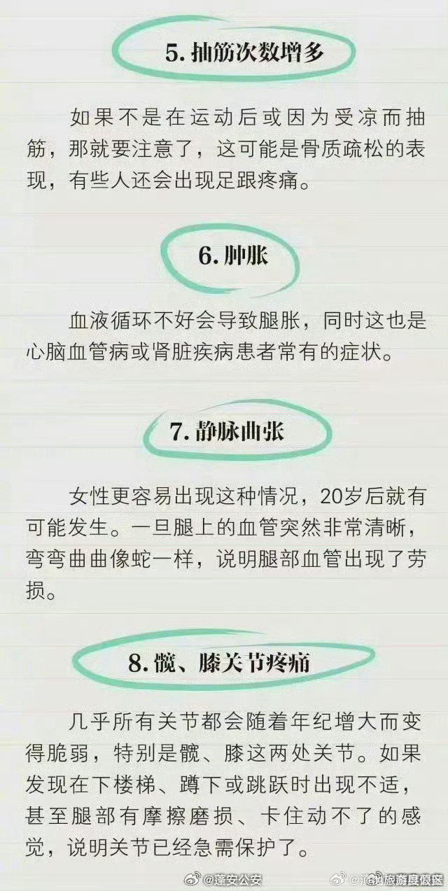 滇池旅游度假区