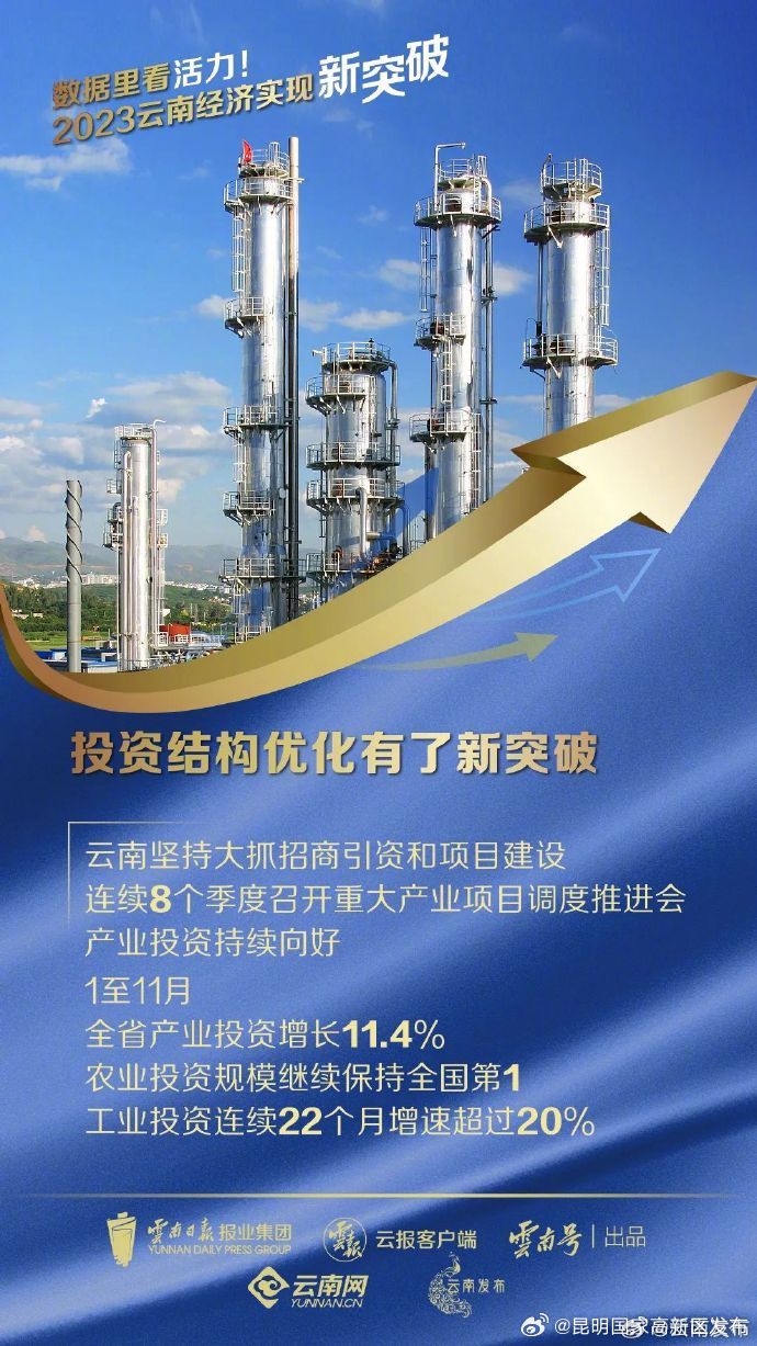 昆明国家高新区发布