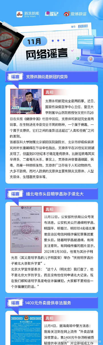 11月谣言盘点